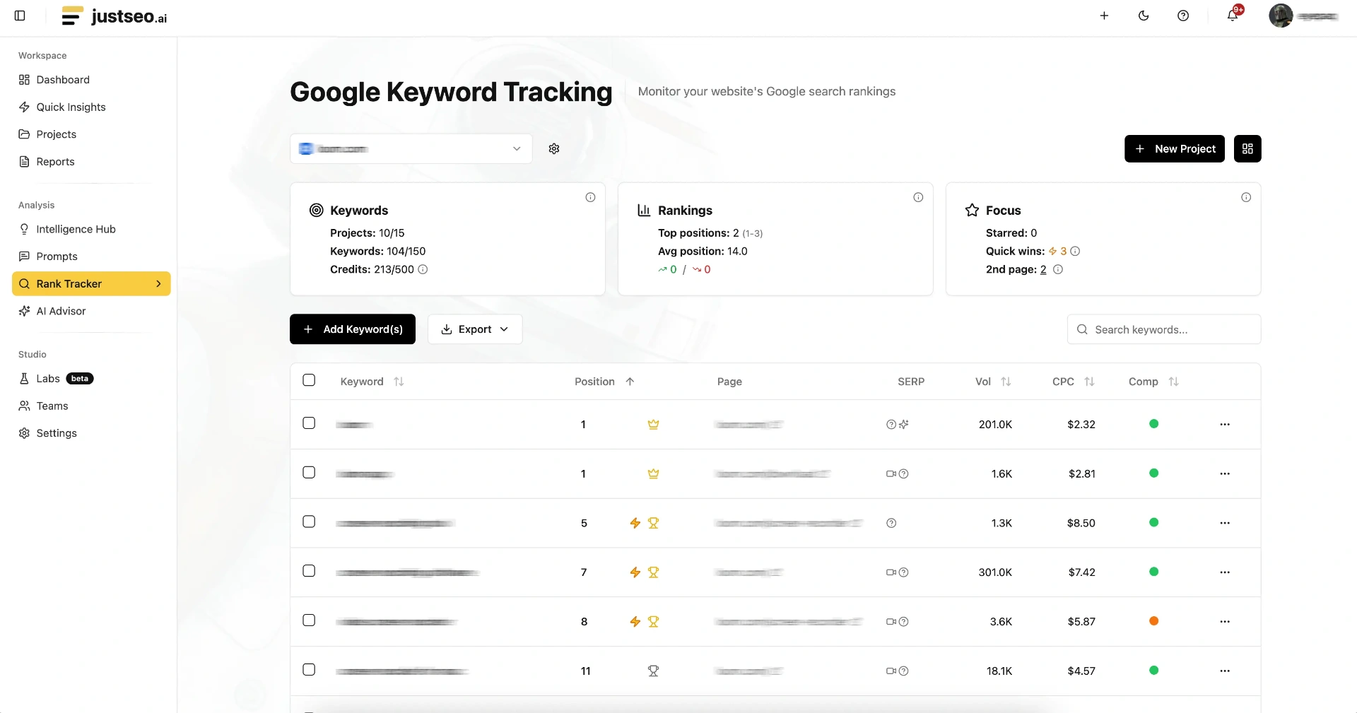 AI visibility tracking