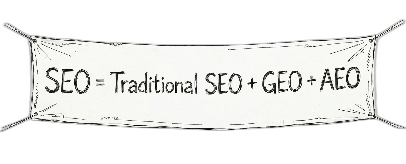 SEO = Traditional SEO + GEO + AEO